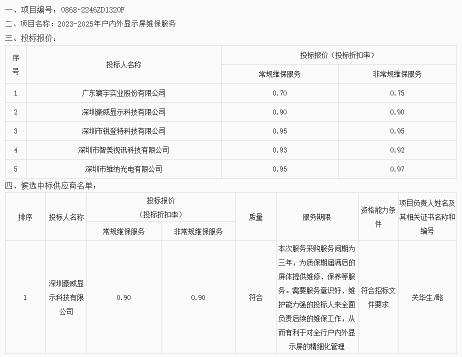 豪威中標交通銀行.png